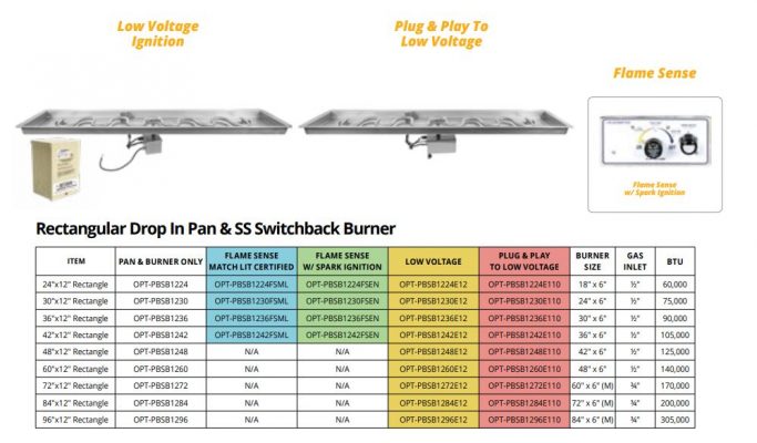 Rectangular Drop-In Pan & SS Switchback Burner