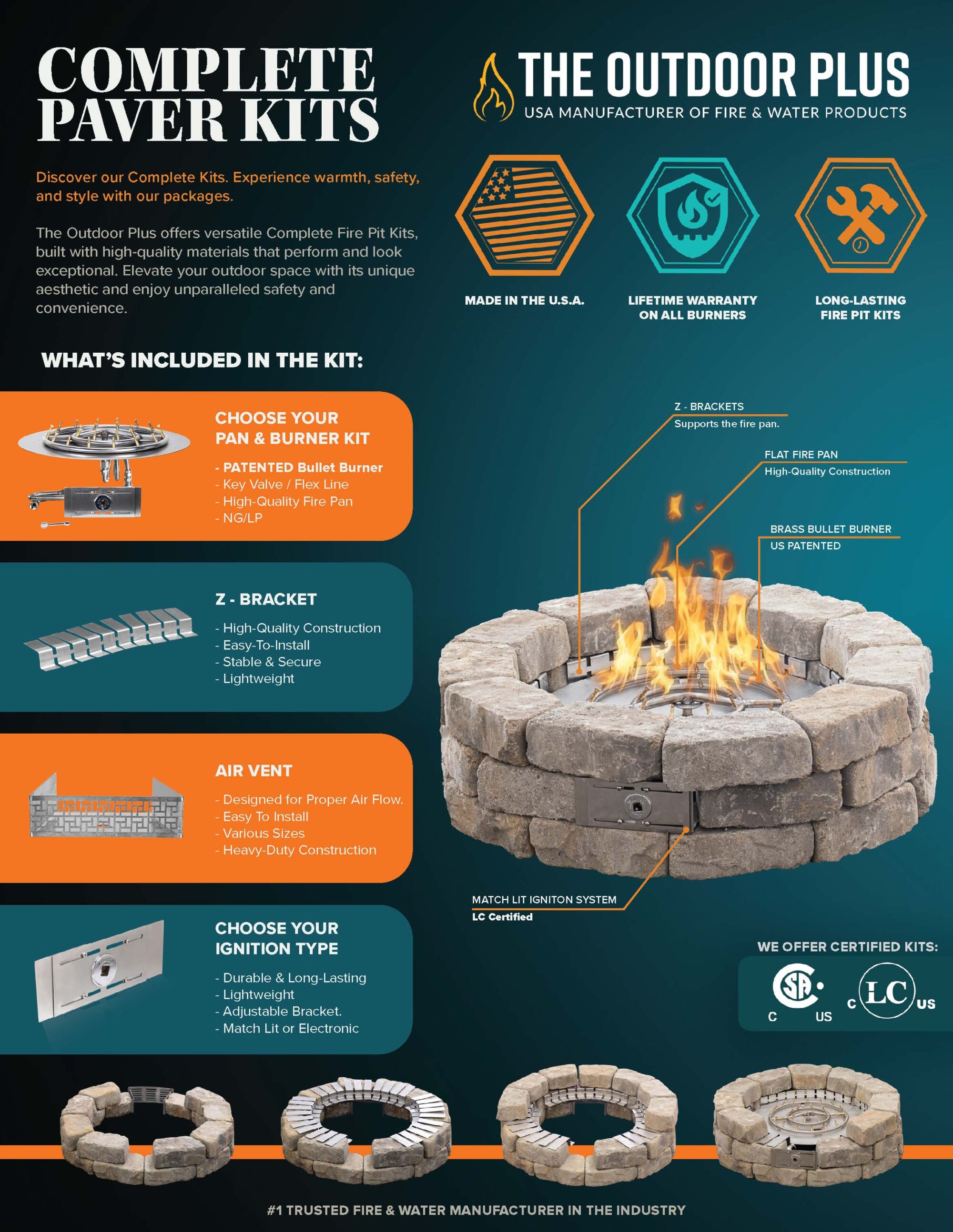 Catalog Collection The Outdoor Plus